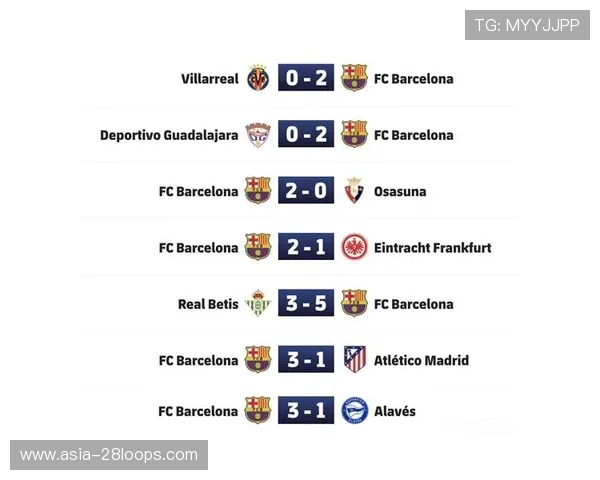 巴萨2025年收官战评估：八连胜背后藏防线问题待解决