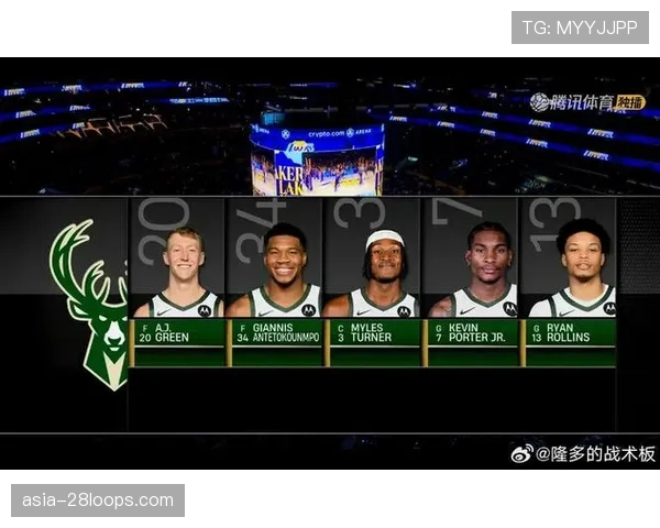 战术复盘:雄鹿利用转换进攻击溃湖人缓慢退防的每一个回合