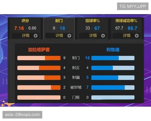 历史数据回顾：近五个赛季德甲冠军的控球率与最终积分相关性分析